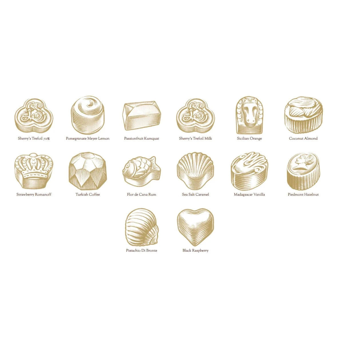 Louis Sherry Chocolate Tin, 12 Piece, Vreeland Red