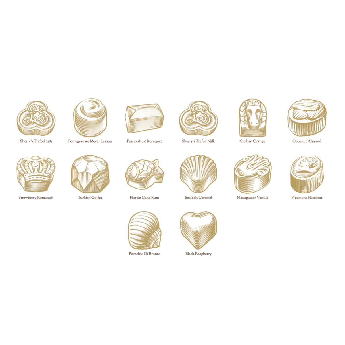 Louis Sherry Chocolate Tin, 12 Piece, Venetian Carnival